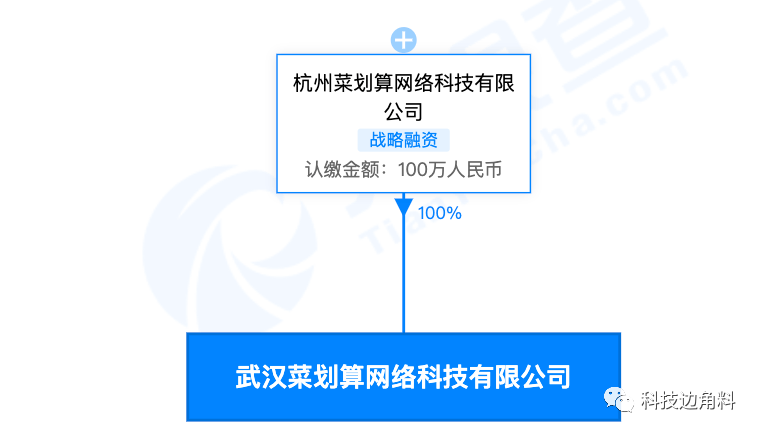 菜劃算武漢落子，廚具衛(wèi)具布局的戰(zhàn)略深意
